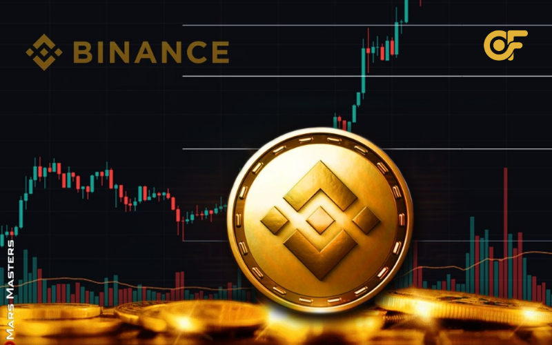 Cách đầu tư Coin hiệu quả trên Binance