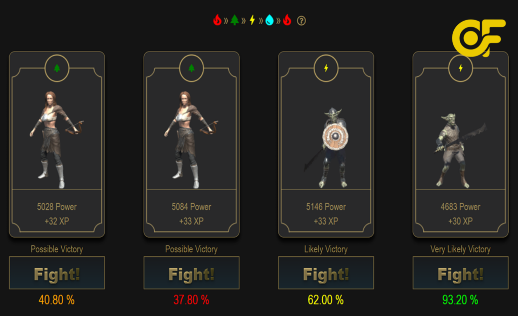 CryptoBlades – Cách mua, lưu trữ và giao dịch SKILL Token an toàn cho người chơi