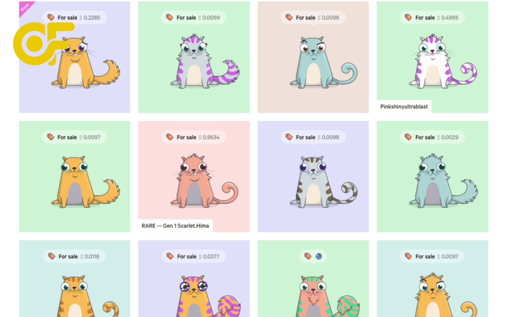 Tương lai của CryptoKitties và NFT mèo ảo