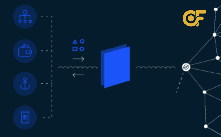 so-do-kien-truc-cong-nghe-cua-stellar