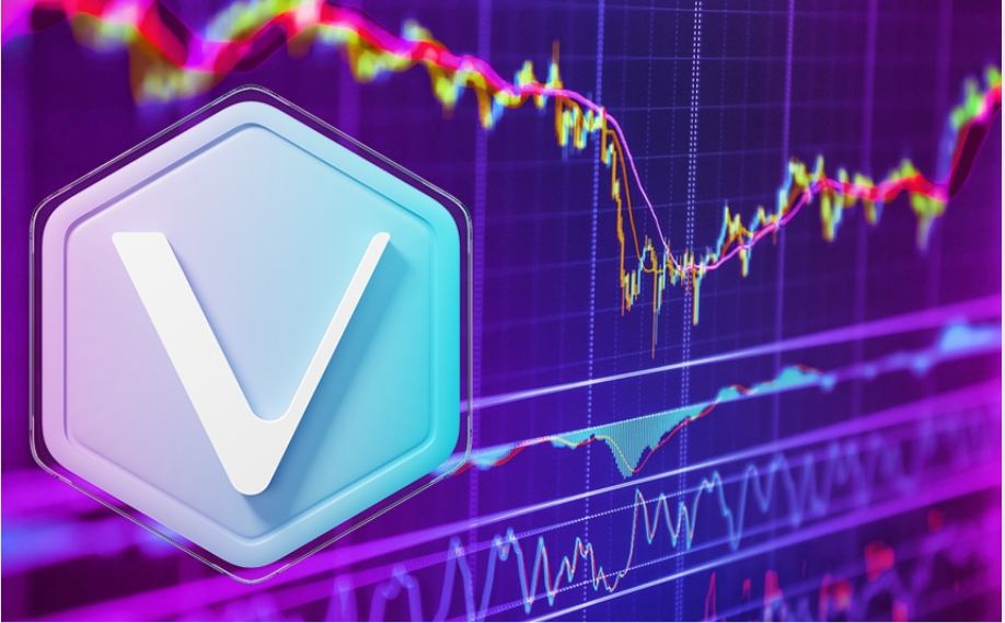 phi-giao-dich-tren-mang-vechain