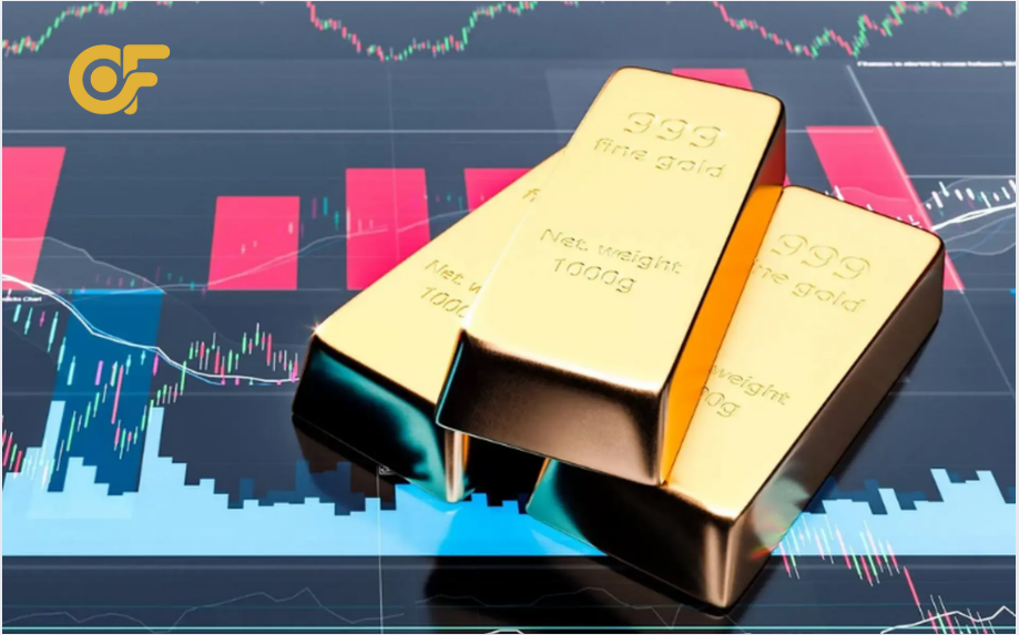 cach-chon-app-trade-vang-uy-tin-va-phu-hop-voi-muc-tieu-cua-ban