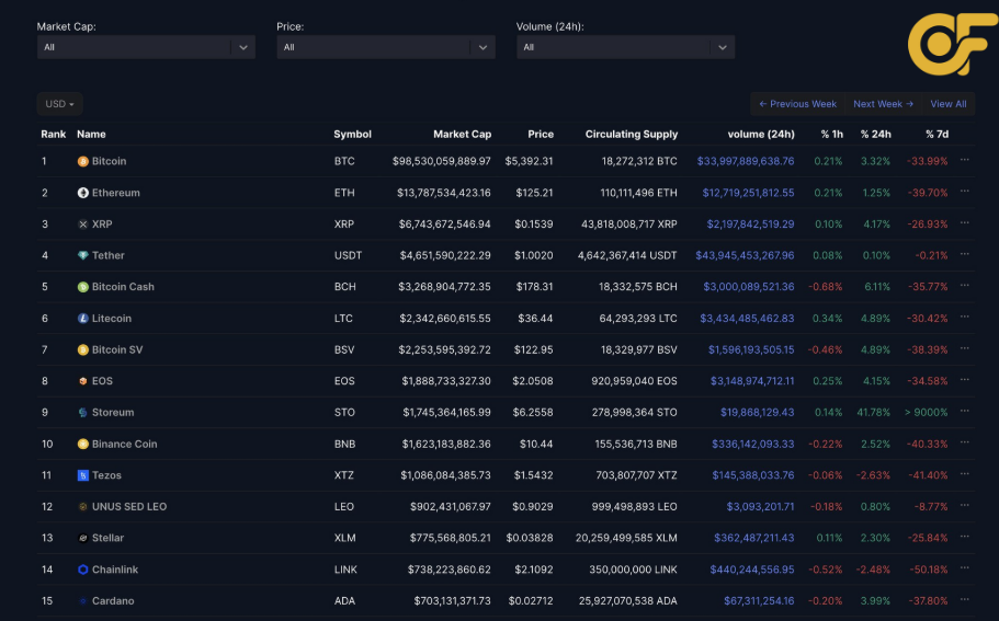 cong-thuc-tinh-xep-hang-uu-tien-adl-va-vi-du-minh-hoa
