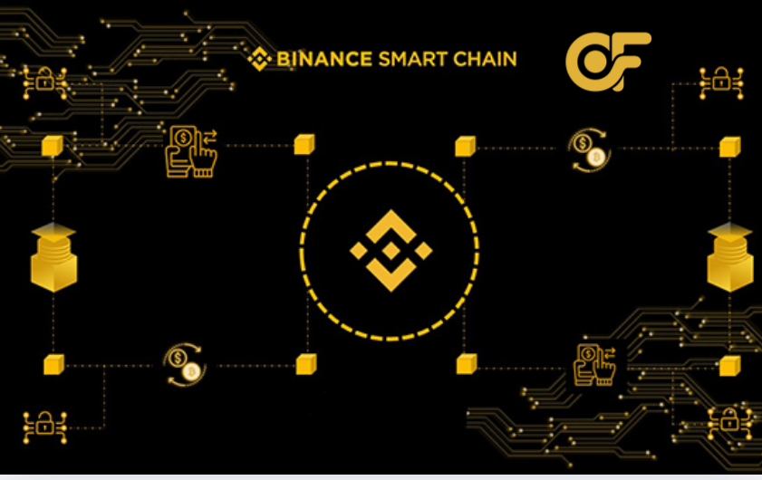 he-sinh-thai-binance-smart-chain