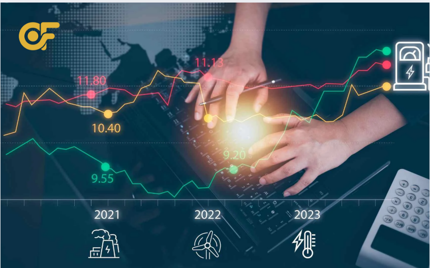 apr-trong-binance-la-gi