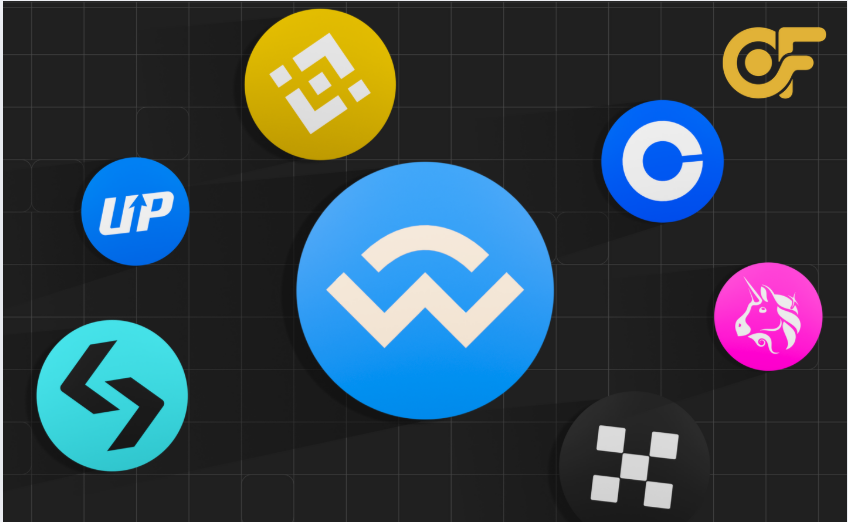 he-sinh-thai-va-san-pham-cua-walletconnect