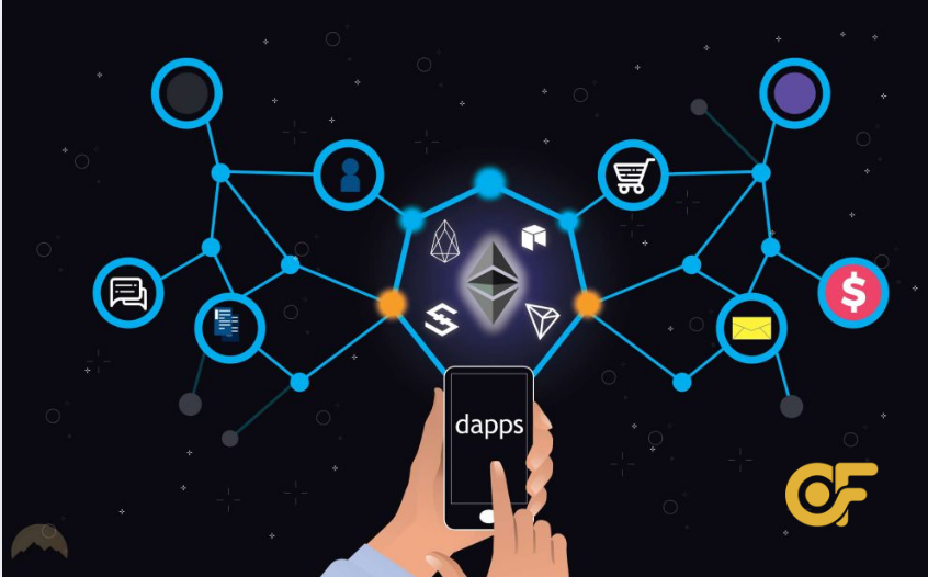 uu-diem-va-han-che-cua-dapp