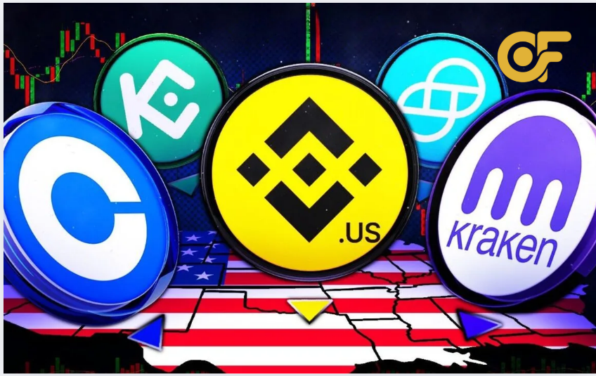 app-mua-ban-bitcoin-uy-tin